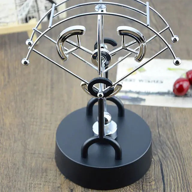 Perpetual Motion Pendulum